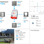 energypackagebergmann